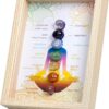 ZenBless Healing Crystal Stone 7 Chakras Healing Stones Picture Frame, Seven Chakras Crystal Decorative Photo Frame for Reiki Decor, Zen Meditation Yoga Spiritual Feng Shui Table or Hanging Home Wall Decor, Office Gift