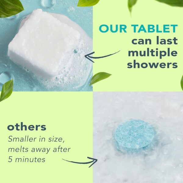 Shower Steamers Aromatherapy - USA Made with Natural Ingredients & Eucalyptus Essential Oil, Large Shower Bombs for Cold and Flu, Valentines Day Gifts, Relaxation Spa Gifts for Women & Men