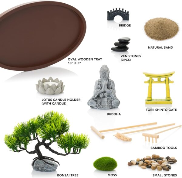 Zen Garden for Desk 13x8in – Japanese Meditation Kit with Buddha, Bonsai Tree, Natural Sand, Stones, Bamboo Rakes & Accessories – Mini Zen Garden for Office Relaxation & Decor by Roanle