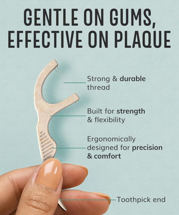 81919WlAazL._AC_SL1500_.jpg Double Floss Picks Biodegradable (200pcs) - Plant Based Natural Dental Floss Sticks- Flossers for Adults & Kids - Nontoxic Vegan Tooth Pick Flossers - Mint