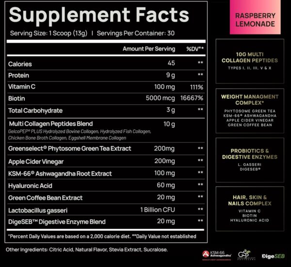 ELMNT Super Collagen Burn for Women w. Probiotics, Hyaluronic Acid, Apple C Vinegar, KSM66, Biotin+ Premium Colageno Multi Collagen Protein Powder for Weight Loss, Fat Burner, Hair, Skin+ (R-Lemonade)