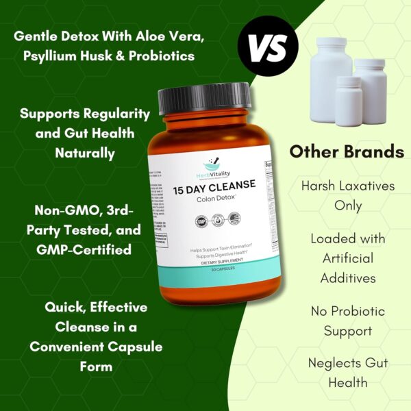 15-Day Colon Cleanse for Gut Health – Probiotics for Men & Women, Candida Cleanse, Aloe Vera, Licorice Root, Psyllium Husk – Supports Digestive & Immune Health, Detox & Kidney Cleanse