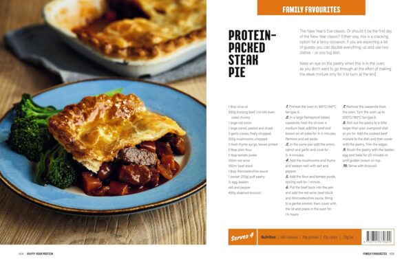 Tasty High Protein: Transform Your Diet with Easy Recipes Under 600 Calories
