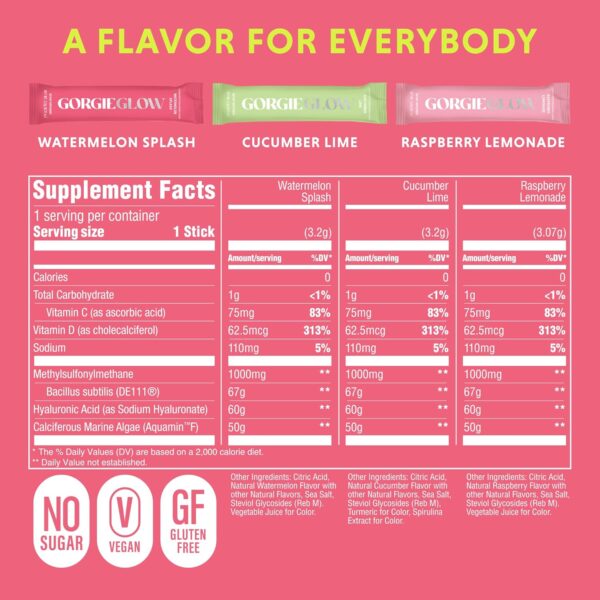 GORGIE Glow Variety Pack 15 Sticks, Electrolyte Powder Healthy Drink Mix, w/Hyaluronic Acid, Aquamin, Vitamin C & D, Probiotics, No Sugar, Antioxidants for Hydration, Skin Care, and Gut Balance