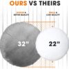 Cheer Collection Extra Large Floor Pillow, 32" Round Meditation Cushion, Oversized Yoga Pillow & Floor Cushions for Adults, Floor Pillows for Sitting, Meditation, and Seat Cushion -Grey