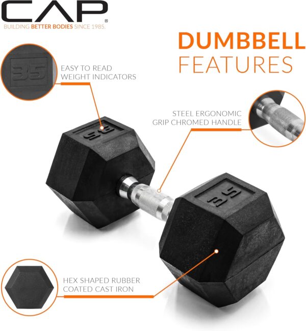 81BoZY4heNL._AC_SL1500_.jpg CAP Barbell Coated Hex Dumbbell Weight | Multiple Options