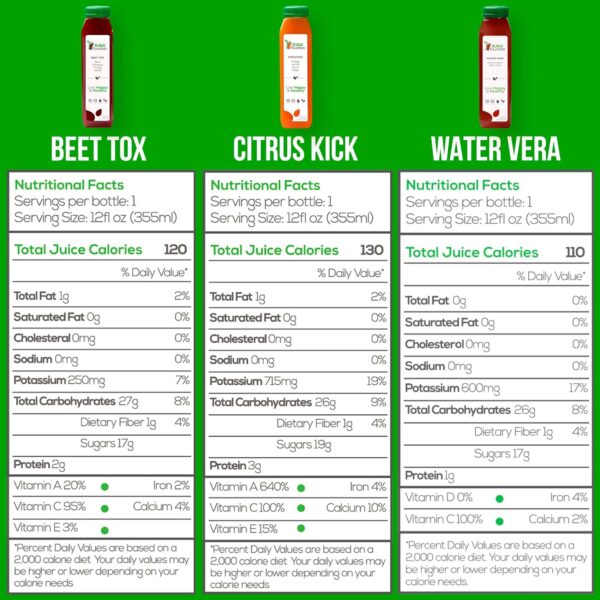 5 Day Juice Cleanse by Raw Fountain, Tropical Flavors, All Natural Raw, Cold Pressed Fruit and Vegetable Juices, Detox Cleanse, 30 Bottles 12oz, 5 Bonus Ginger Shots