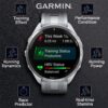Wearable4U - Garmin Forerunner 965 Premium GPS Running and Triathlon 47mm Smartwatch with AMOLED Touchscreen Display, Titanium Bezel with Whitestone Silicone Band with Black Earbuds Bundle