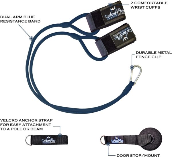 Arm Pro Bands Baseball Softball Resistance Training Bands - Arm Strength, Pitching and Conditioning Equipment, Available in 3 Levels (Youth, Advanced, Elite), Anchor Strap, Door Mount