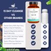 15-Day Colon Cleanse for Gut Health – Probiotics for Men & Women, Candida Cleanse, Aloe Vera, Licorice Root, Psyllium Husk – Supports Digestive & Immune Health, Detox & Kidney Cleanse