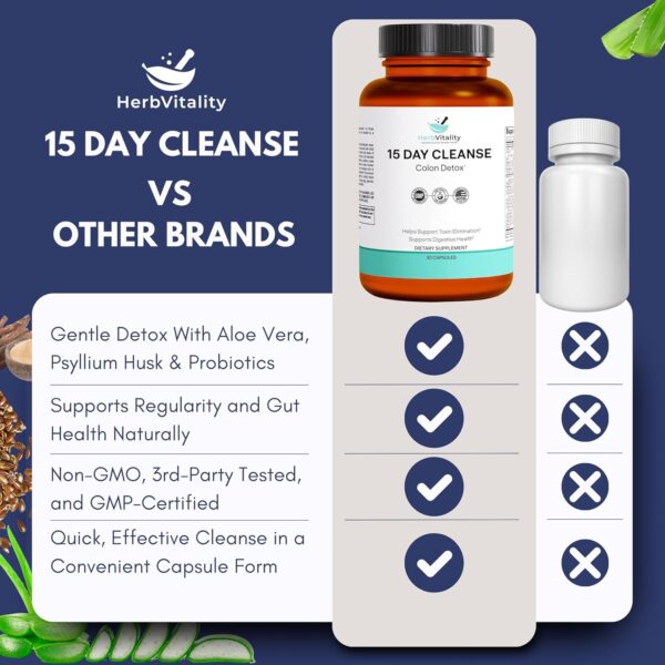 15-Day Colon Cleanse for Gut Health – Probiotics for Men & Women, Candida Cleanse, Aloe Vera, Licorice Root, Psyllium Husk – Supports Digestive & Immune Health, Detox & Kidney Cleanse