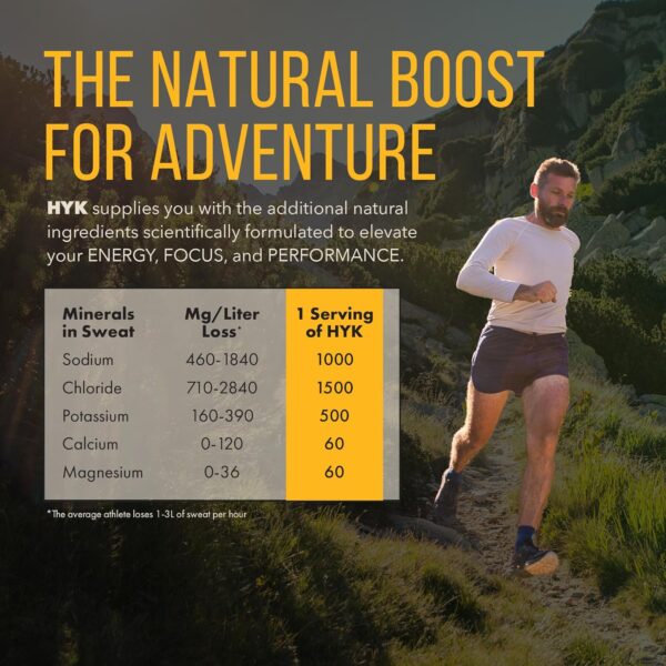 HYK Energy Electrolyte Drink - Hydration Powder Packets for Marathon Runners, Hikers, Endurance Athletes | from Pink Himalayan Salt | Easy Open Single-Serving Stick | Prickly Pear Flavor, 30 Count