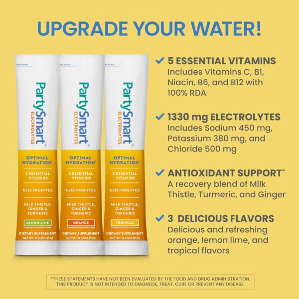 Himalaya PartySmart Electrolytes, Supports Optimal Hydration, with Vitamins C, B12, B6 & Niacin, 3 Key Electrolytes, and Milk Thistle (Variety)