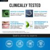 Retainer Cleaner Tablets - Quick 3-Minute Clean for Dentures, Mouth Guards, Aligners, and Night Guards - 120 Dental Cleansing Tablets - FSA HSA Approved Dental Appliance Cleanser
