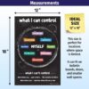 ZOCO Things I Can Control Poster — Mental Health Awareness Item — School Counselor Office Must Haves — Growth Mindset, Positive Posters for Teens — LAMINATED, 12x18 inches