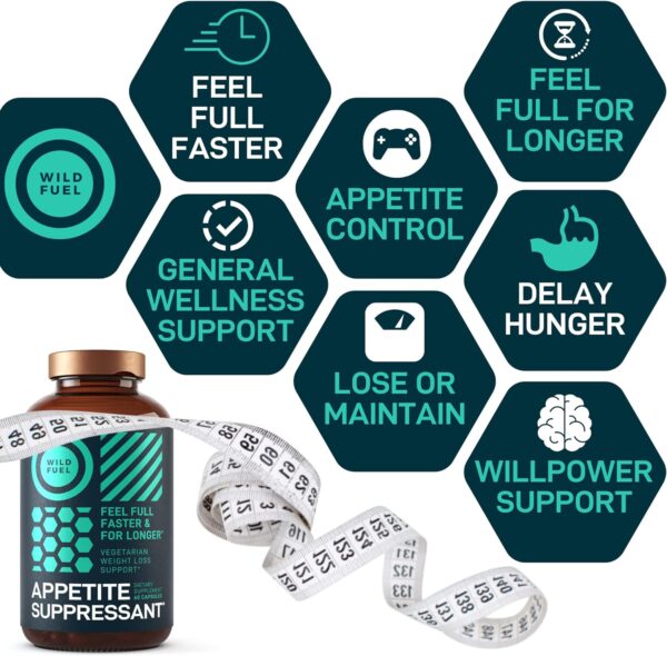 Appetite Suppressant for Weight Loss, Hunger Suppressant - Diet Pills That Work Fast for Women and Men - Garcinia Cambogia, Glucomannan, White Kidney Bean Carb Blocker and Fat Burner - 60 Veggie Caps