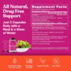 Metabolism for Her - Weight Loss Pills for Women - Appetite Suppressant, Fat Burner, Metabolism Booster - Combat Cravings & Lose Belly Fat - Berberine, Chromium Picolinate & Guarana - 60 Veg Capsules