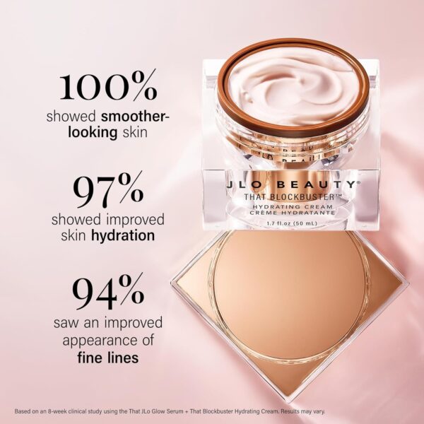 JLO BEAUTY That Blockbuster Hydrating Cream | Plumps, Nourishes, Hydrates, Visibly Smooths & Reduces Fine Lines and Wrinkles | 1.7 Ounce