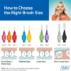 TEPE Interdental Brush Original, Soft Dental Brush for Teeth Cleaning, Mixed Pack