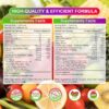 Sugar-Free Fruits and Veggies Gummies Supplement, Multi-Vitamins & Minerals in Gummies, Natural Fruits and Vegetables Supplement, Immunity & Antioxidant & Energy Supplements for Women & Men