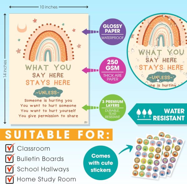 Jinniee 24 Opt Colorful Mental Health Posters, 12 Pcs Anxiety Therapy Motivational Poster Counseling Office Must Haves, School Counselor Supplies for Middle High School Must Haves Sets 10"x14"
