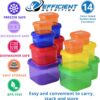 Portion Control Containers DELUXE Kit (14-Piece) with COMPLETE GUIDE + 21 DAY PLANNER + RECIPE eBOOK BPA FREE Color Coded Meal Prep System for Diet and Weight Loss