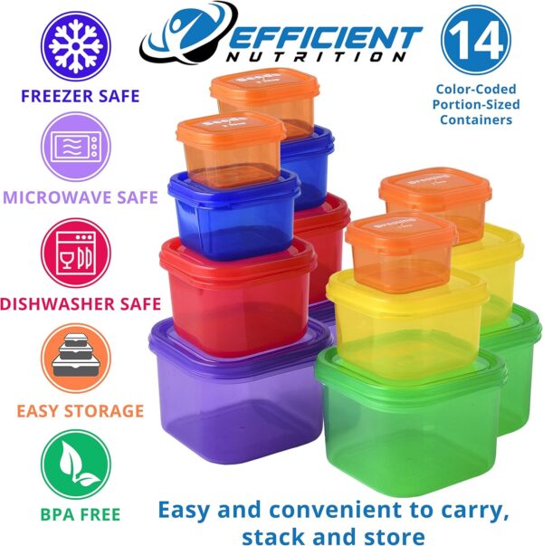 Portion Control Containers DELUXE Kit (14-Piece) with COMPLETE GUIDE + 21 DAY PLANNER + RECIPE eBOOK BPA FREE Color Coded Meal Prep System for Diet and Weight Loss