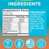 Zenwise Health 7 Day Cleanse – Detox & Colon Cleanse for Men & Women, Gut Cleanse Detox Pills for Digestive Health with Psyllium Husk, Senna Leaf, Bromelain, Ginger, ACV, and Probiotics - 14 CT