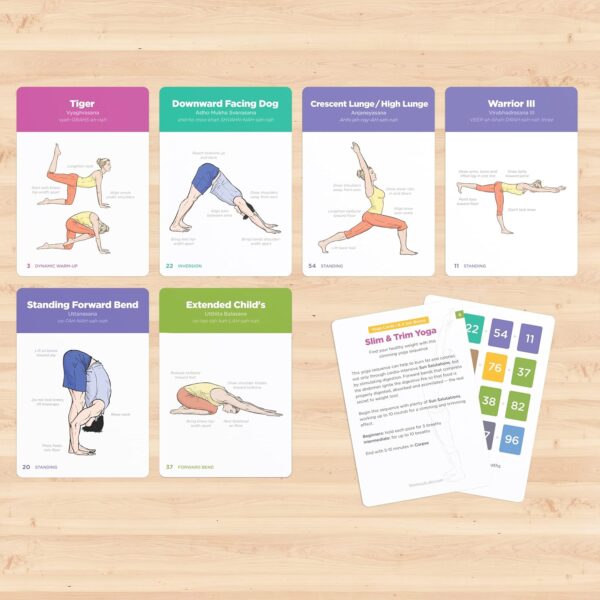 WorkoutLabs Yoga Cards I & II – Complete Set Beginners & Intermediate: Professional Study, Class Sequencing & Practice Guide · Premium Yoga Asana Flash Cards Deck with Sanskrit