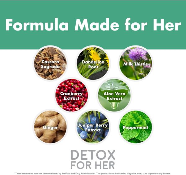 Detox for Her 30 Day Detox Cleanse Formula That Supports Healthy Digestion Function, Promotes Detoxification, & Balances from Within