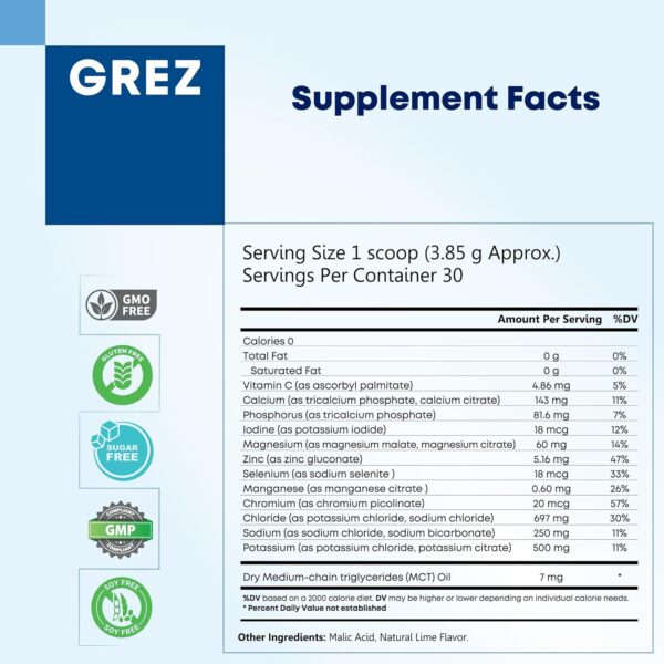 GREZ ELEC-Vital Electrolytes Powder No Sugar - Hydration Powder, Keto Electrolytes No Sugar - Complete Mineral Support, Sodium, Potassium, Magnesium, Zinc - 60 Servings
