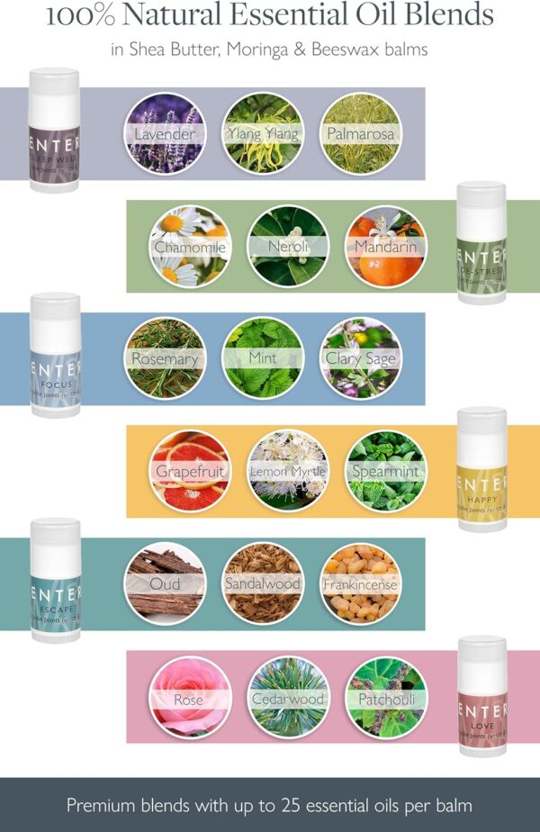 Scentered Aromatherapy Gift Set Discovery Tin - 6X Mini Balms: Sleep Well, De-Stress, Focus, Escape, Happy, Love - Lavender, Rosemary, Ylang Ylang Essential Oils - Aromatherapy Gifts for Women