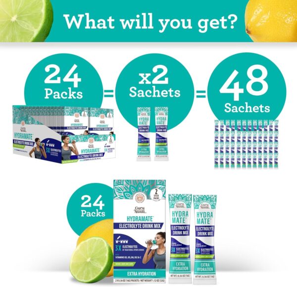 GuruNanda Hydramate Hydration Support Drink Mix - Electrolyte Powder Packets for Dehydration, Exercise & Energy - No Added Sweeteners, Non-GMO, Natural Lemon Lime Flavor - 48 Count (0.56 oz Each)