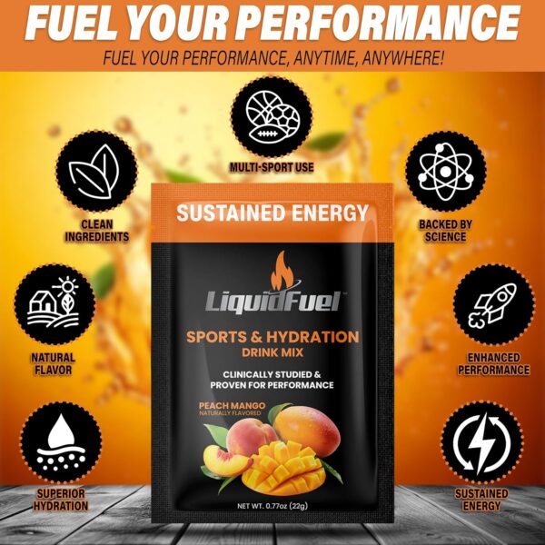 LiquidFuel Sports & Hydration Electrolyte Drink Mix | Electrolyte Powder Hydration Mix from Sugar Beets | Palatinose, Gluten Free, Vegan, Non-GMO Electrolytes Powder | 8 Individual Hydration Packets