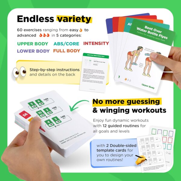 WorkoutLabs Exercise Cards: Bodyweight – Premium Home & Gym Workout Flash Cards Deck for Women and Men with 60 Exercises and 12 No Equipment Routines · Waterproof Plastic Fitness Flashcards