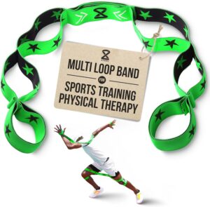 Two8 Bandz Multi Loop Bands - Athletic Training Bands, Sports Performance Equipment Strength Conditioning Bands, Speed & Agility Bands - Resistance Bands for Strength Training Legs, Knee, Hip & Back