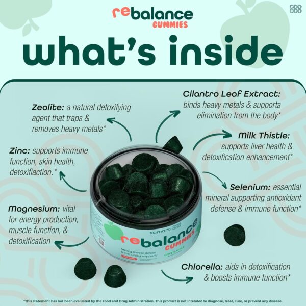 Zeolite Detox Gummies | Heavy Metal Detox Kids | Zeolite Detox for Kids | Heavy Metal Detox | Heavy Metal Detox for Adults | Chlorella | Vegan & Organic
