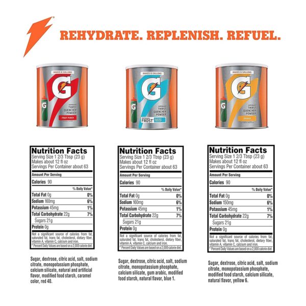 Gatorade Thirst Quencher 51Oz Powder Variety Pack (Pack of 3)