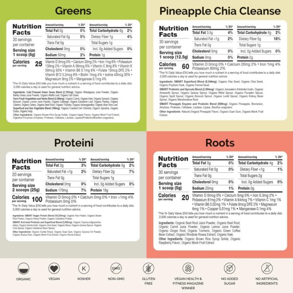 Smart Pressed Juice 7-Day Organic Juice Cleanse | Healthy Detox Program | Vegan Vanilla Protein, Cold-Pressed Green Juice, Beets Juice & Pineapple Chia Cleanse | High Fiber & Vegan