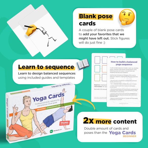 WorkoutLabs Yoga Cards I & II – Complete Set Beginners & Intermediate: Professional Study, Class Sequencing & Practice Guide · Premium Yoga Asana Flash Cards Deck with Sanskrit