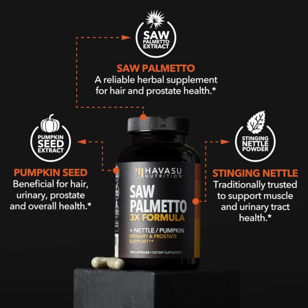 Saw Palmetto Supplement with Stinging Nettle and Pumpkin Seed Extract - Advanced 3X Formula - DHT Blocker Urinary Health and Prostate Support for Mens Health - Vegan, Non-GMO Capsules - 2 Month Supply