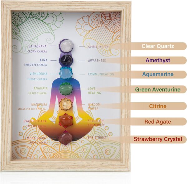 ZenBless Healing Crystal Stone 7 Chakras Healing Stones Picture Frame, Seven Chakras Crystal Decorative Photo Frame for Reiki Decor, Zen Meditation Yoga Spiritual Feng Shui Table or Hanging Home Wall Decor, Office Gift