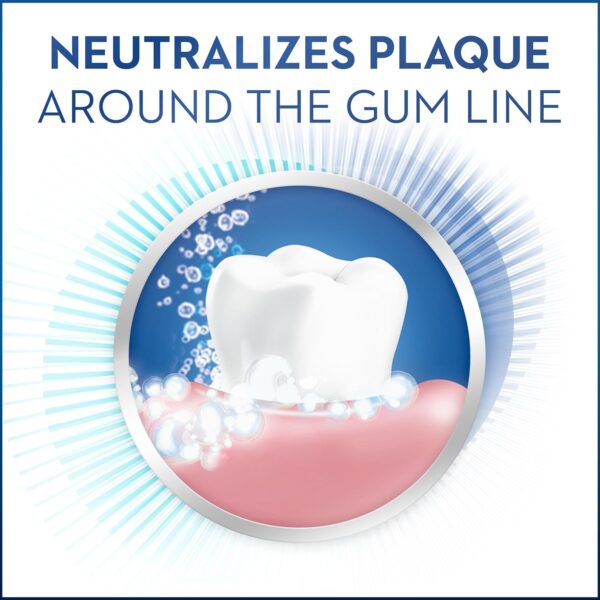 Crest Pro-Health Gum Care Mouthwash, Cool Wintergreen, CPC Antigingivitis/Antiplaque Oral Rinse 1L (33.8 fl oz), Pack of 2, Crest Mouthwash, Mouthwash for Adults, Alcohol Free Mouthwash