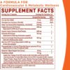 21-in-1 Berberine Supplement with Ceylon Cinnamon - Berberine 1500mg with Chromium, Bitter Melon and Green Tea Extract - Dihydroberberine Supplement for Energy & Metabolism Support, 5279 mg, 120 count
