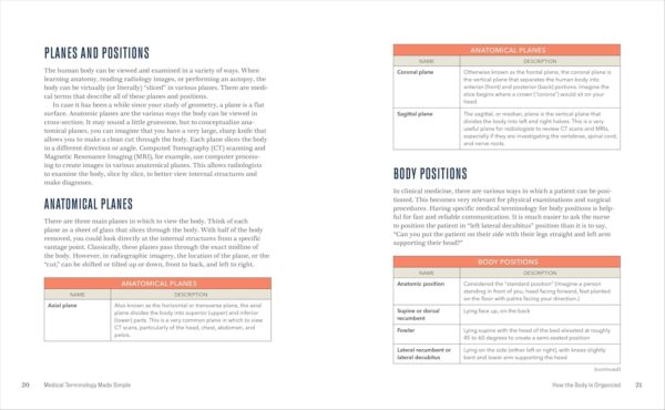 Medical Terminology Made Simple: Easily Learn, Memorize, and Pronounce Medical Terms