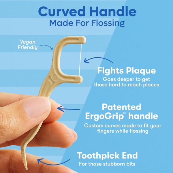 SmartLifeco Biodegradable Dental Floss Picks - Plant Based Handle, Thin Thread Tooth Flossers for Adults & Kids, Eco Friendly Toothpick Soft on Gum & Teeth, Compostable Zero Waste Vegan, 200 Mint