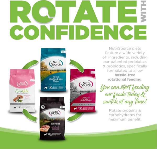 NutriSource Weight Management Dry Dog Food, Chicken and Chicken Meal, 26LB