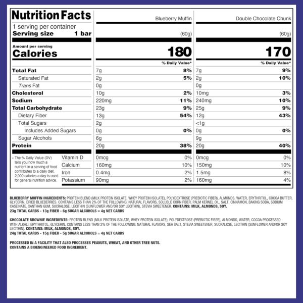 Quest Nutrition Ultimate Variety Pack Protein Bars, High Protein, Low Carb, Gluten Free, Keto Friendly, 12 Count