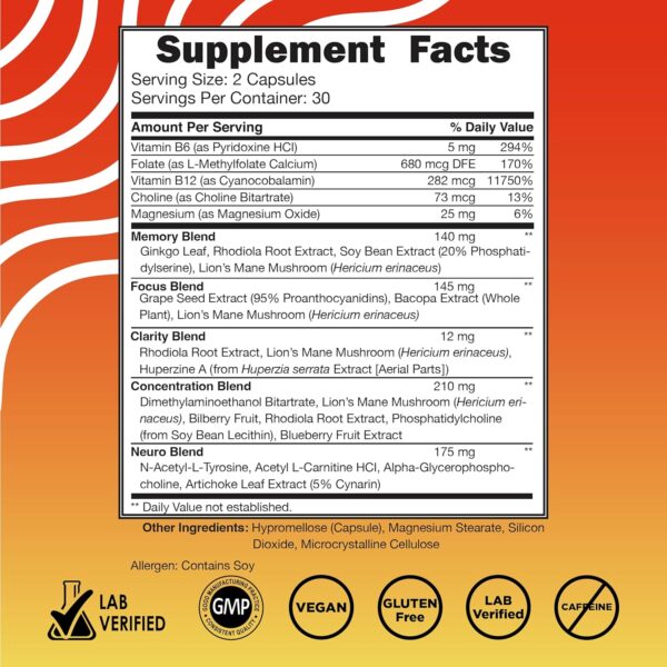 Vital Vitamins Nootropic Brain Supplement Plus - for Memory, Focus, Concentration, Neuro Energy, Clarity - with Lion's Mane Mushrooms - 60 Capsules