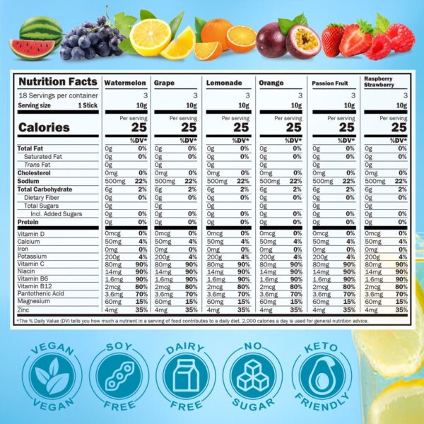 Electrolytes Powder Packets - Sugar Free, Naturally Flavored, 10 Electrolyte & Vitamins Electrolyte Drink Mix - Variety Pack 6 Flavors, Keto Friendly, Vegan, Non- GMO, 18 Packets